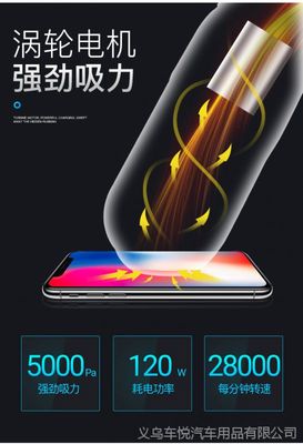汽车内饰清洁吸尘器 车家两用大吸力吸尘器 便携式手提车用吸尘器